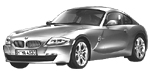 BMW E86 U3726 Fault Code